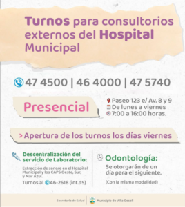 HOSPITAL MUNICIPAL: APERTURA DE TURNOS PARA CONSULTORIOS EXTERNOS